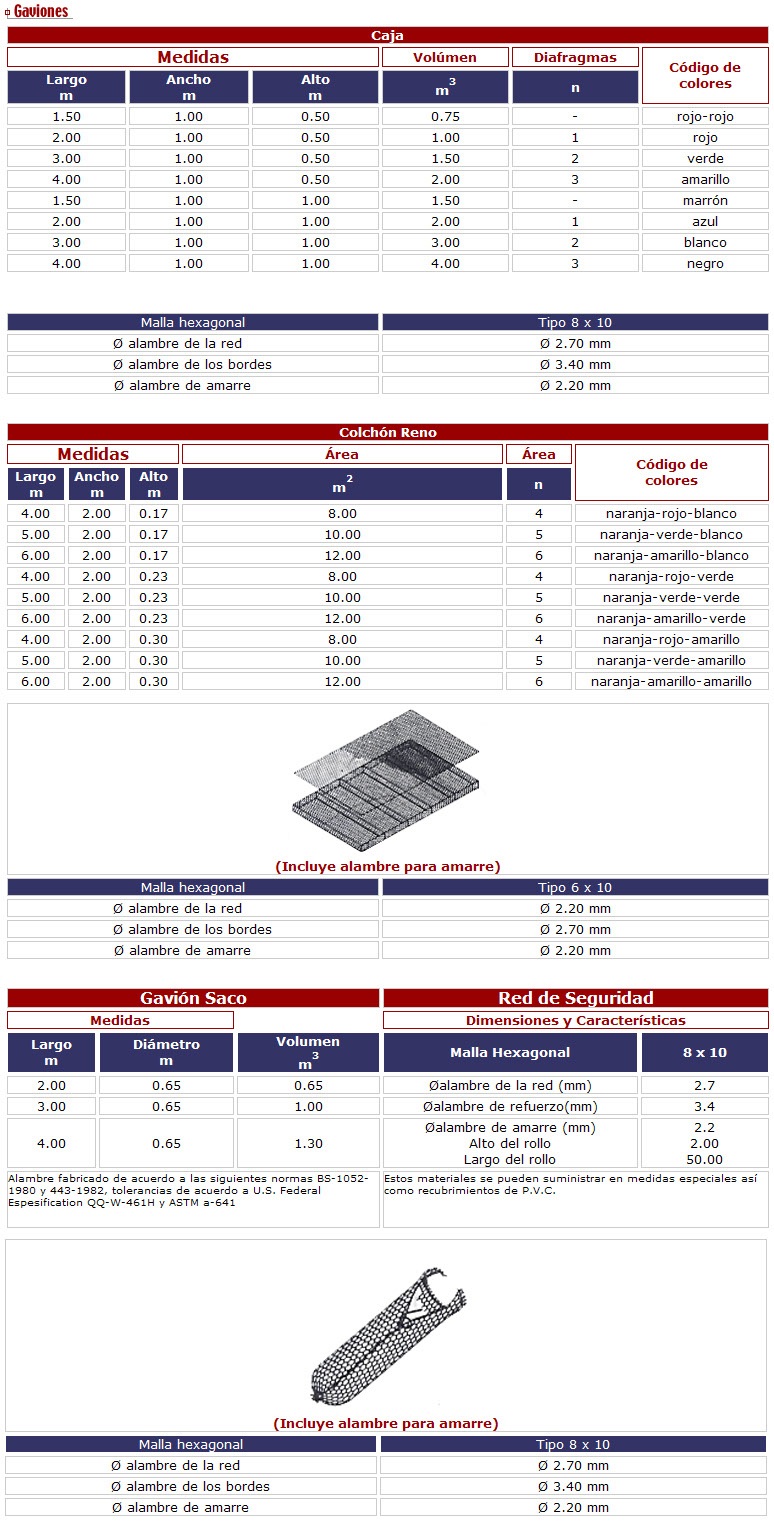 https://www.collado.com.mx | Grupo Collado S.A. de C.V.